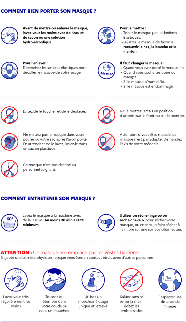 Comment bien porter et entretenir son masque